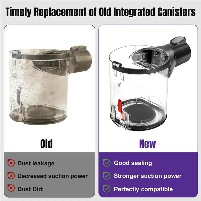 ABJN-Replacement Dust Container Bin Dust Collector Box For Dyson V6 DC58 Vacuum Cleaner Accessories
