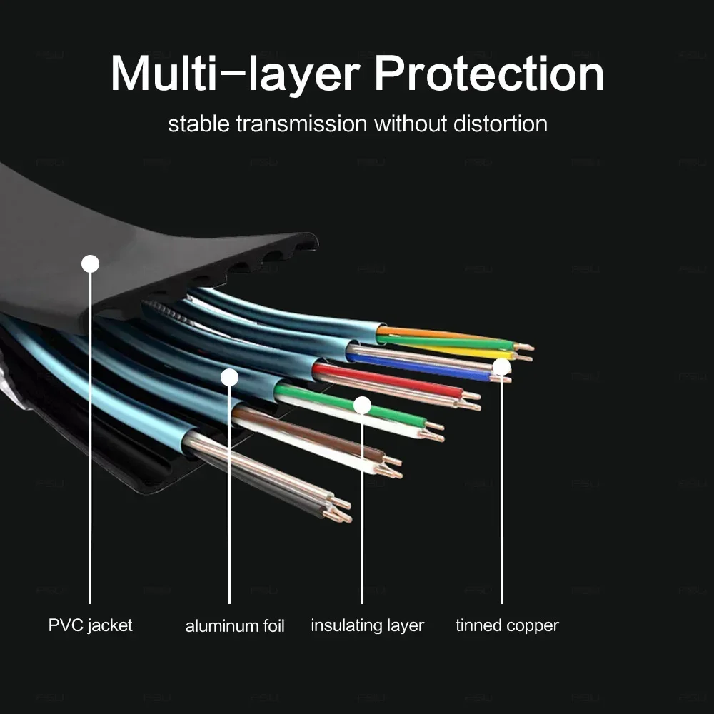 FSU HDMI-compatible Cable 1080P Thin HDMI-compatible Flat Cable Male-Male 1.4 Cable for HDTV Cable HDMI-compatible 0.3m 1M 1.5M