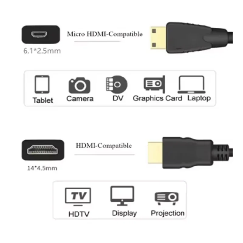 10m 5m 3m Micro HDMI-Compatible Conversion Cable HDMI To Micro Audio Video Cable V1.4 M/M 1080p 1440p for HDTV PS3 XBOX 3D HDTV