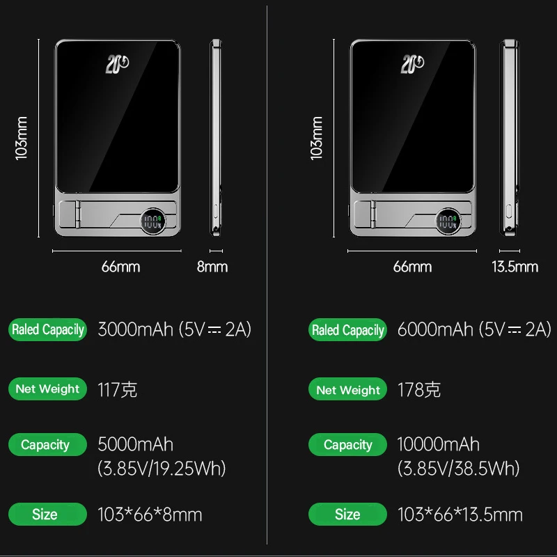 超薄型 10000mAh 磁気パワーバンク 20W ポータブルワイヤレス急速充電器 iPhone 15 14 13 12 11 バックアップバッテリー Magsafe対応