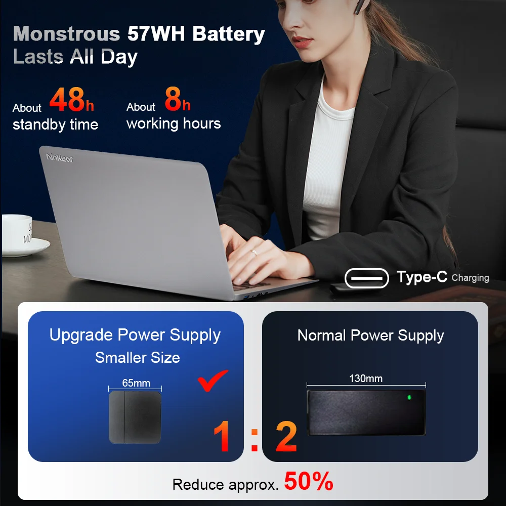 Ninkear A15 Plus Laptop, Amd Ryzen 7 5825U, 15.6" Fhd Ips Display, 32Gb Ddr4 Ram, 1Tb Pcie Ssd, 57Wh Battery, Fingerprint Unlock, Backlit Keyboard, Wifi
