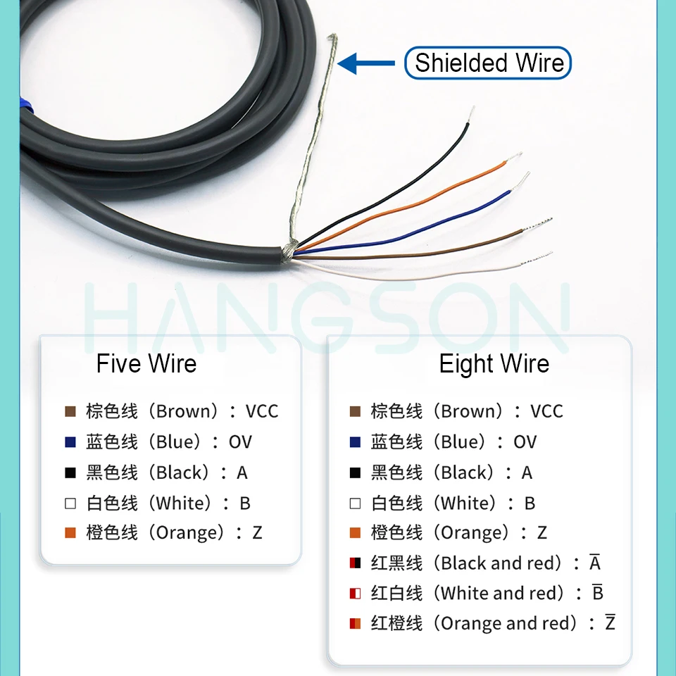 Imagem -02 - Codificador Rotativo Óptico Incremental E6b2-cwz6c E6b2-cwz5b E6b2-cwz1x E6b2-cwz5g E6b2-cwz3e E6b2-cwz3x 1000p r