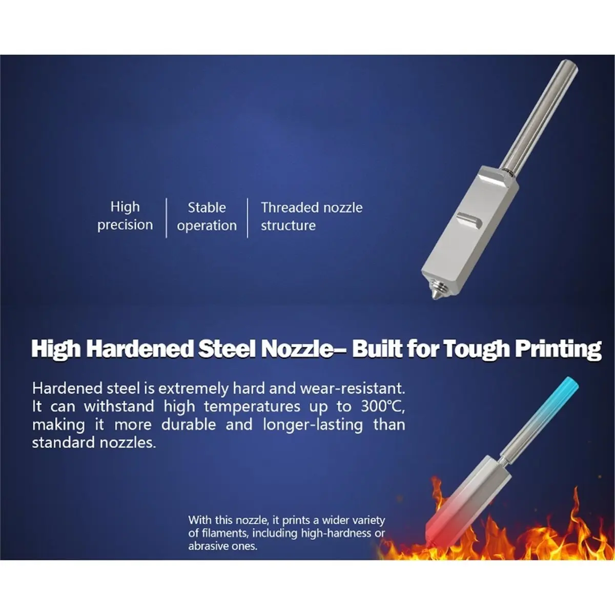 0.4MM Integrated Hardened Steel Nozzles for S1 MAX Combo with Silicone Cover Sock Quick-Swap