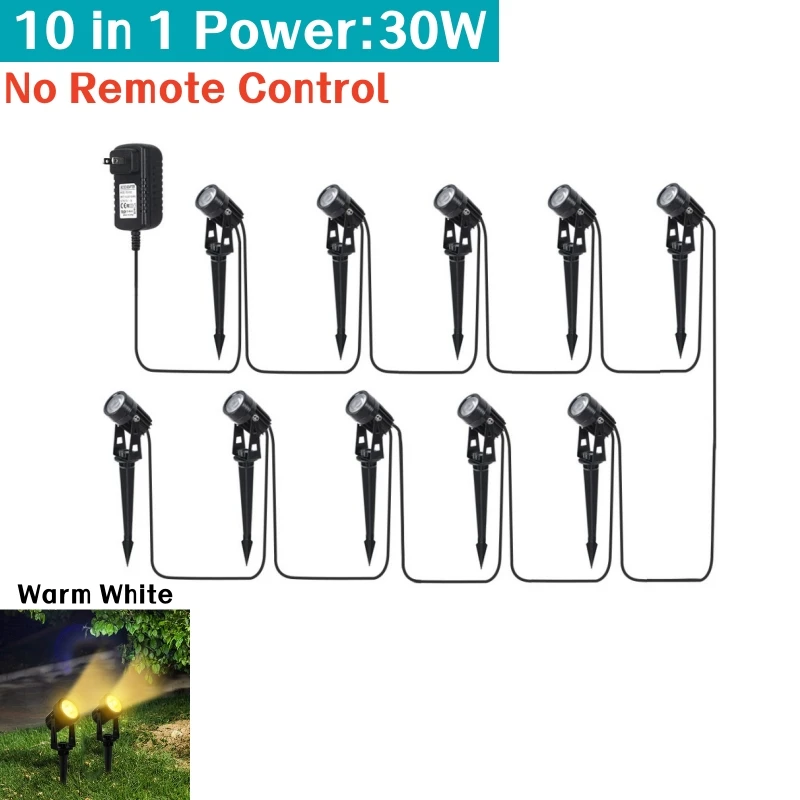 khelse Outdoor LED RGB Rasen Lampe Fernbedienung Spike Garten Landschaft Lampe wasserdicht IP65 Straße Weg Dekor Spot Beleuchtung 110/220V 8