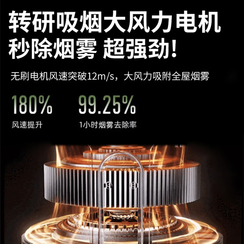 空気清浄機、煙の臭いを除く、共有する価値のあるもの、強くお勧めします