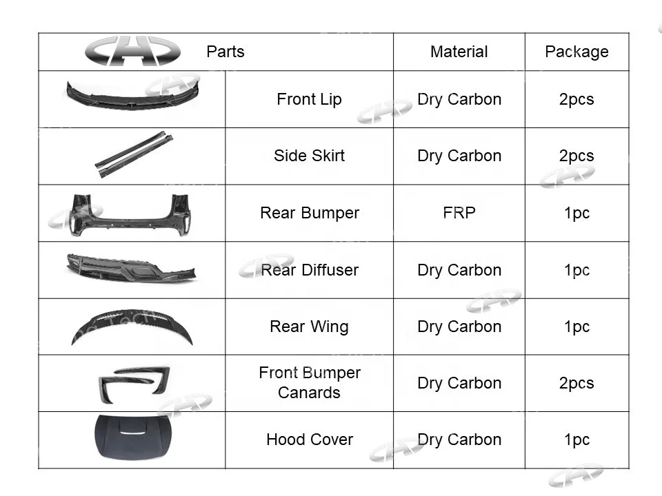 ألياف الكربون CMST لملحقات الطراز Y، المصدات، الناشرون، التنانير الجانبية، المصدات، الجناح الخلفي، مجموعات الجسم، لـ
