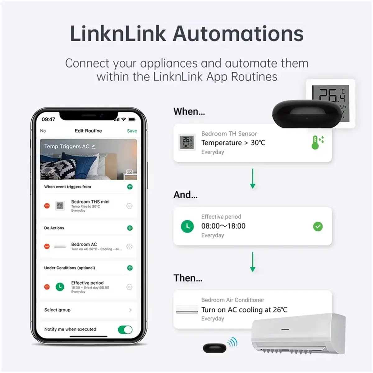 MYdaY- ERemote HA Smart WiFi Universal Remote IR Blaster for TV, Aircon, STB, IR2MQTT Home Assitant, for Alexa, for Google Home