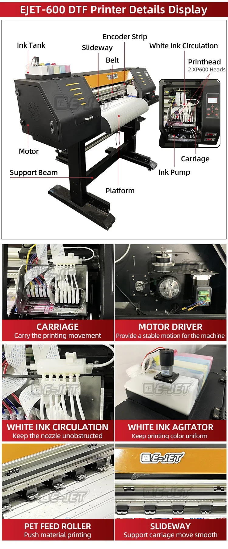 大判印刷機,xp600またはi3200ヘッド付き60cmプリンター