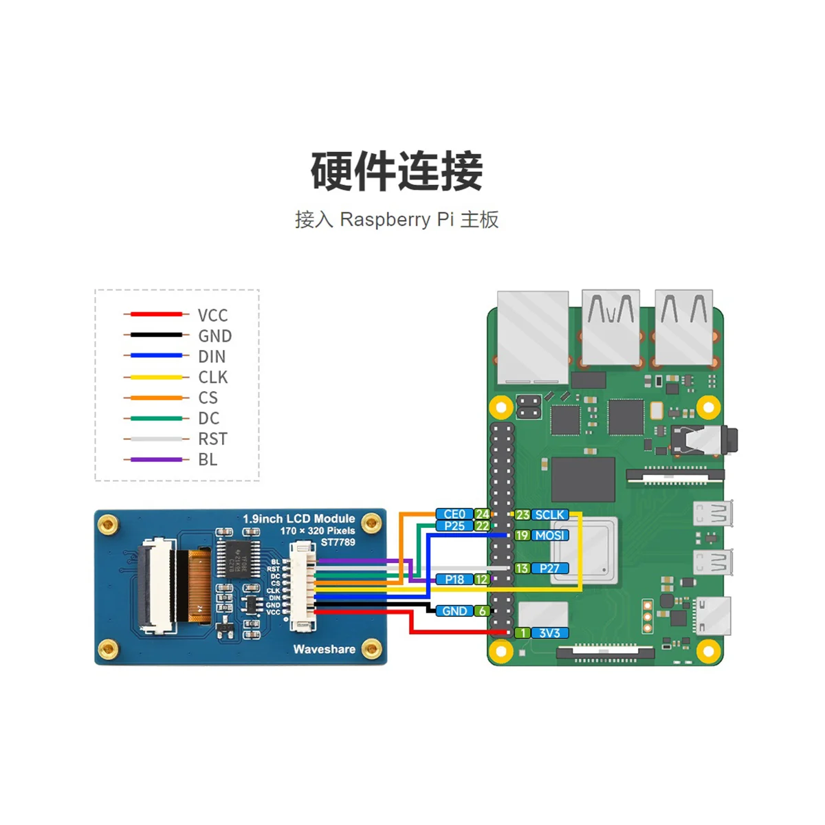 Waveshare-Écran LCD IPS 1.9 Pouces pour Documents, Wild éventuelles I 262K, Technologie, 170x320 Pixels, pour Raspberry Pi/Ardu37/ STM32