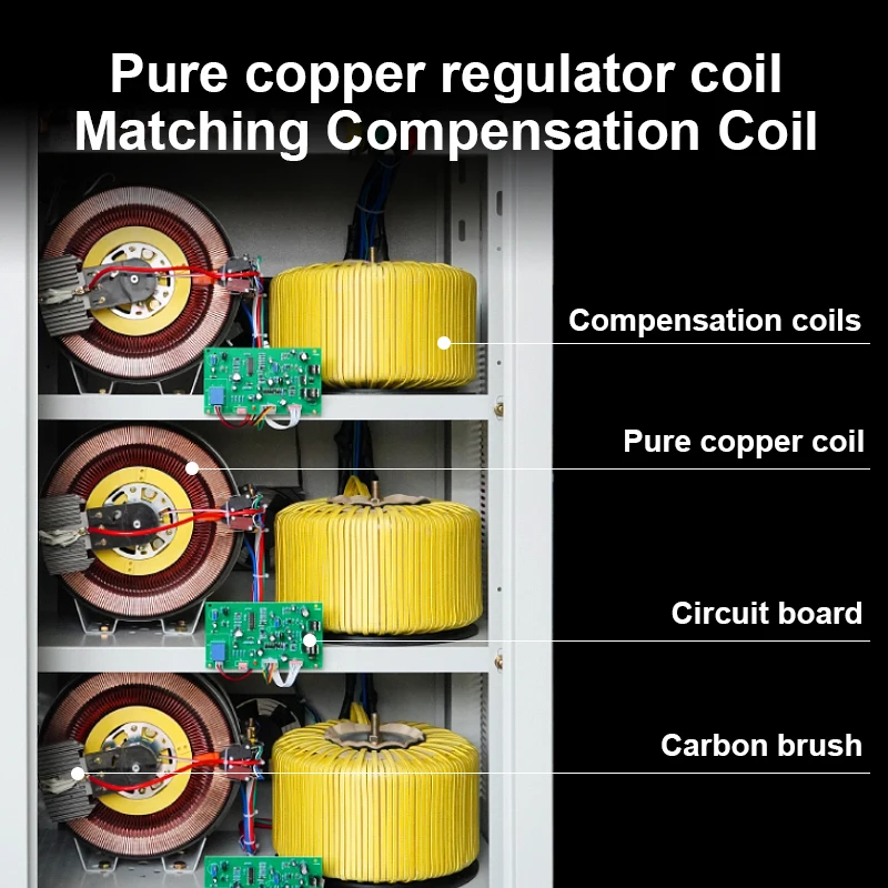 High Precision CNC Industrial Supply 380v High Power 10kva 30kva 50kva 3 Phase AC Automatic Voltage Regulators/stabilizers view 4