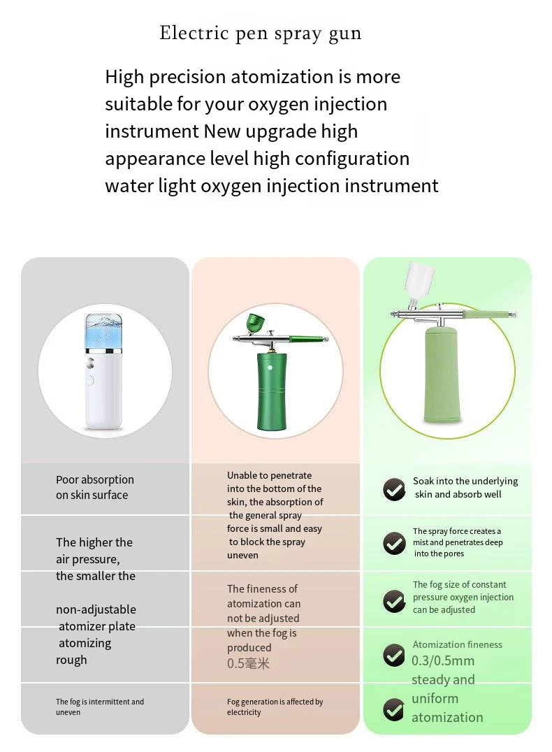 Portable USB Rechargeable Mini Electric High Pressure Oxygen Atomizer Air Compressor Spray Gun Sprayer Oxygen Injector Small Bubble Beauty Nano Skin Facial Hydration Moisturizing Skin Care Tools