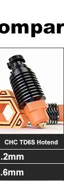 R Trianglelab V6 Volcano Hotend 12V/24V Fernbedienbare Bowen Print J-Head Hotend und Kühlgebläsehalterung für V6 HOTEND für PT100 – Detail 28