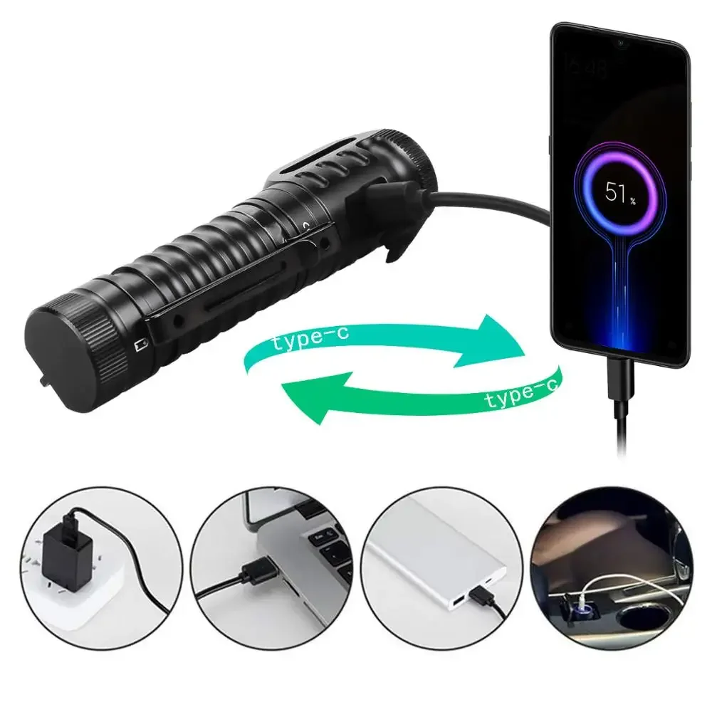 Wurkkos HD20 USB-C Rechargeable Headlamp 21700 LED 2000 Lumens Dual LEDs TN-3535 XPL With Reverse Charging Magnetic Tail Cap