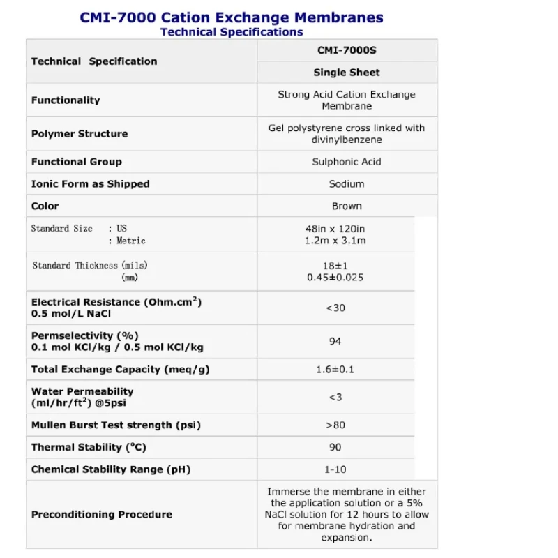 CMI Cation Exchange Membrane CMI7000 (Original in USA) Specification Optional