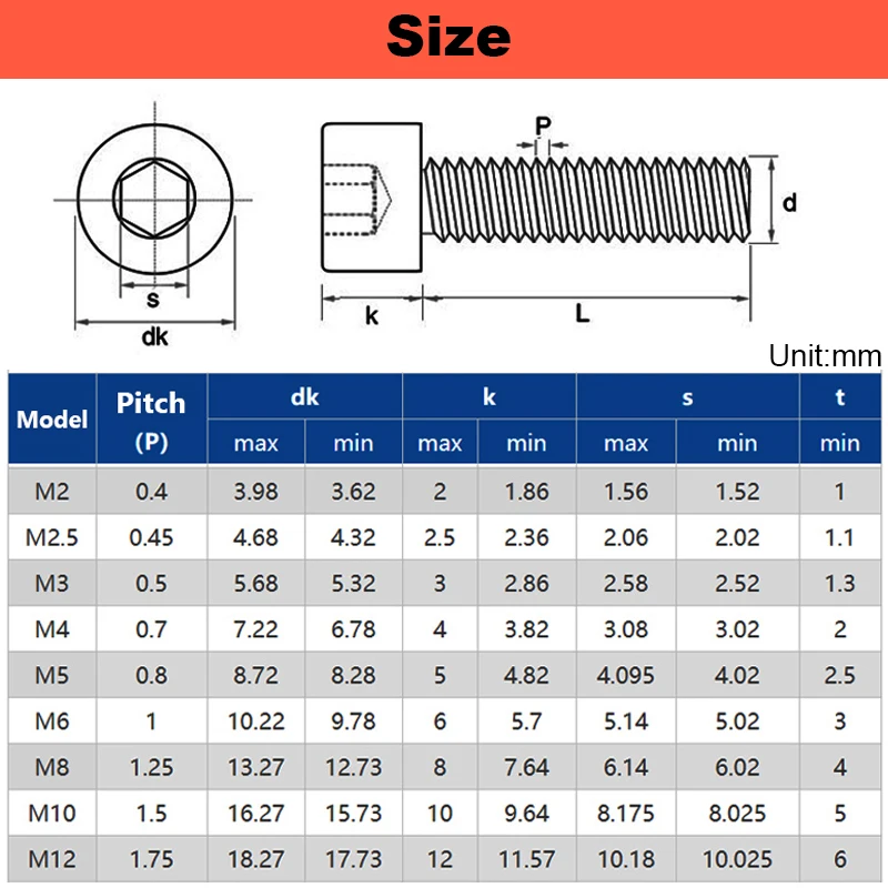 TC4 Titanium Alloy Cup Head Socket Head Cap Screw Cylinder Head Ti-6Al-4V Bolt Screw M2 M2.5 M3 M4 M5M6M8 Bicycle Model Aircraft