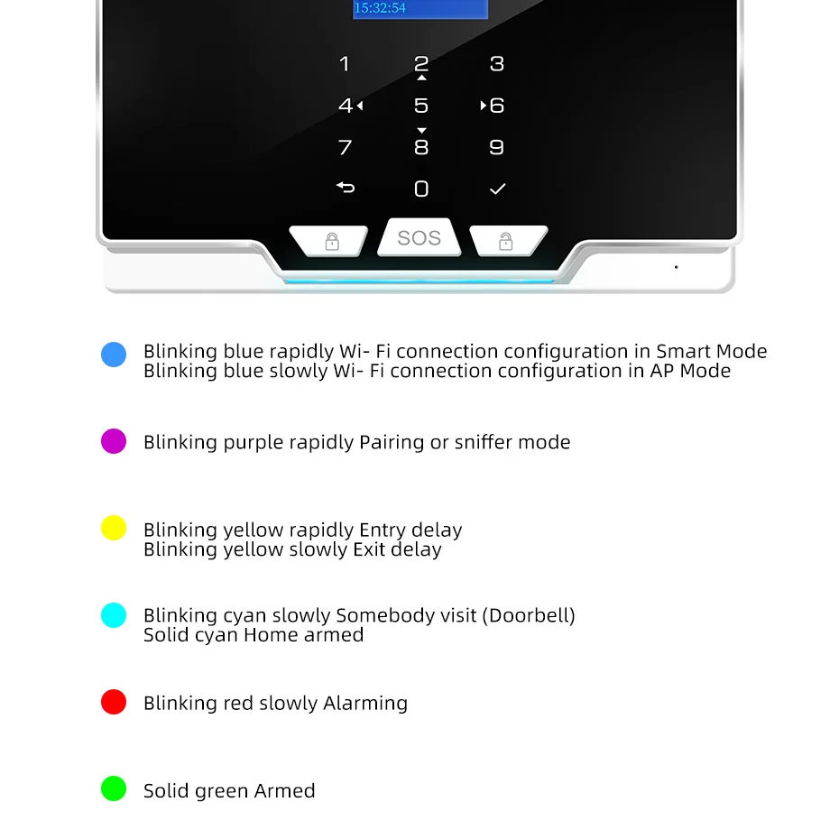 KERUI 2G GSM WiFi Home Alarm System with Wired Siren, PIR Motion Sensor for Your Home Security Protection, Burglar Alarm G20