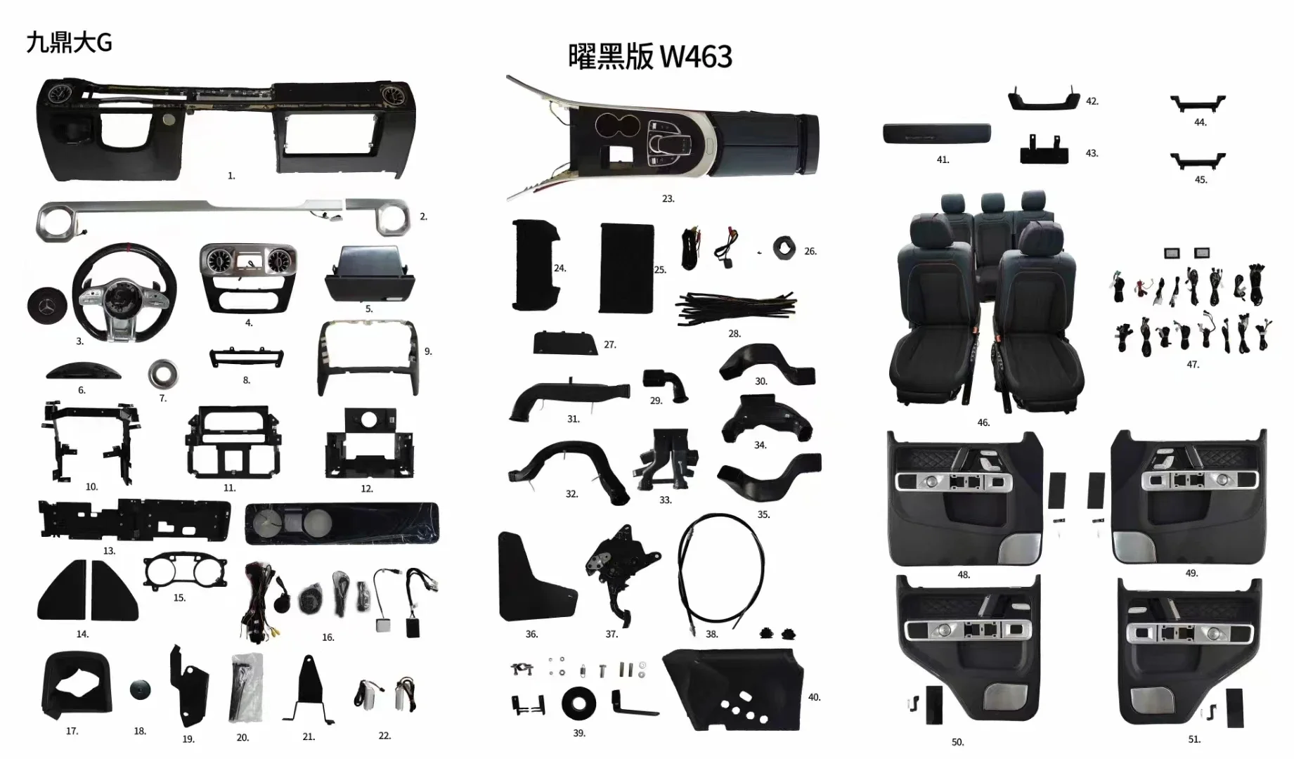 مجموعات ترقية التحويل الداخلي للتعديل التلقائي لـ G Class 2002-2018 ترقية إلى 2019 W463W464 G63 أحدث طراز