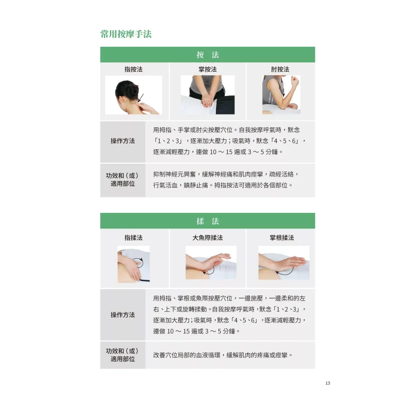 A Guide To Multiple Therapeutic Effects With One Acupoint Wu Mingxia Morning Star 9786263209268 Book