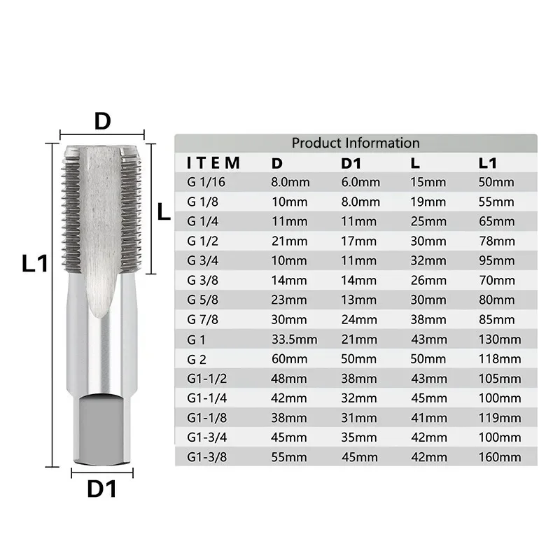 Pipe Tap 1/16 1/8 1/4 3/8 1/2 3/4 1.1/4 1.1/2 1inch 2inch Metric Screw Tap Thread Tools G ZG Z RP RC NPT PT BSP NPSF NPTF