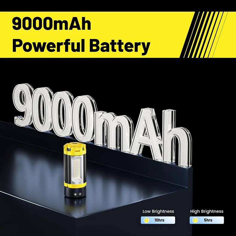 YYHCPortable Spotlight Working Lamp USB Rechargeable Flashlight LED COB Camping Work Inspection Light