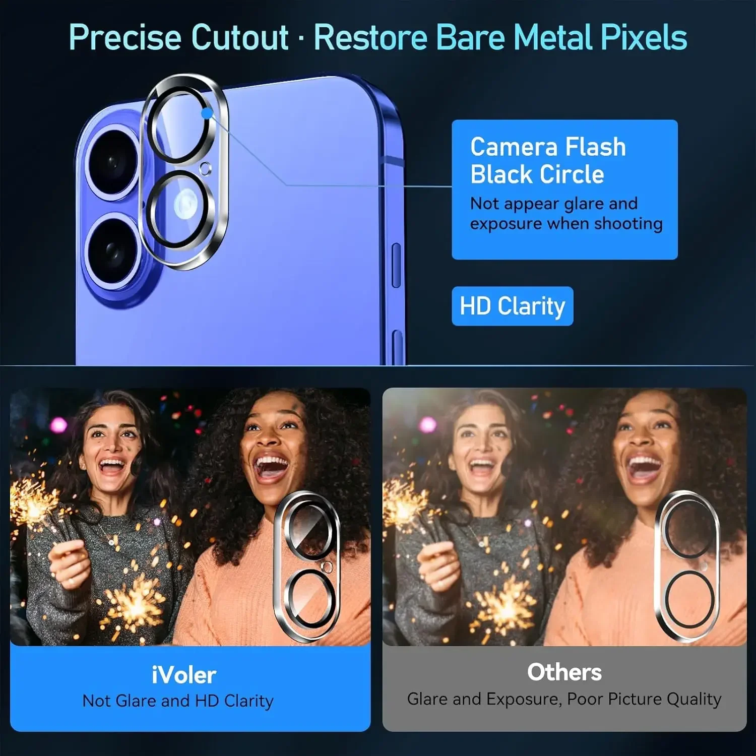 4Pcs Camera Lens Screen Protector Cover For IPhone 16 Pro Max 16 Plus IPhone 16 Tempered Glass Protection Film Phone Accessories