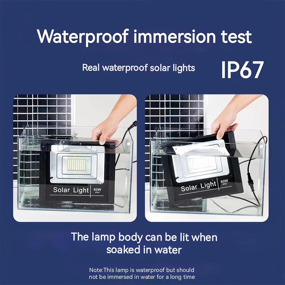 โคมไฟติดผนังพลังงานแสงอาทิตย์ IP67 กันน้ําสมาร์ทโคมไฟติดผนัง Auto-On Flood Light Sensor Spot ไฟสําหรับ Garden Courtyard