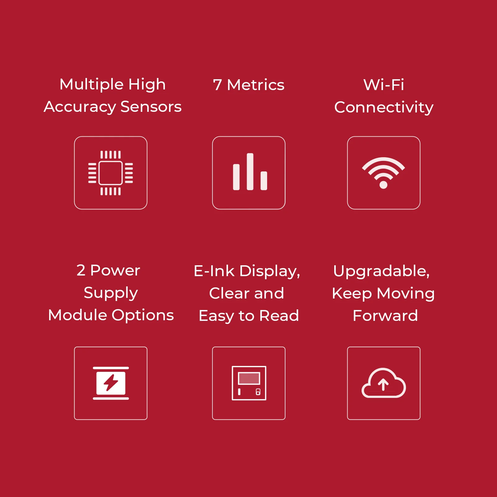 Qingping Indoor Environment Monitor, Wall-Mounted Wi-Fi Air Quality Detector, Tracks 7 Metrics, Multiple Power Supply Options