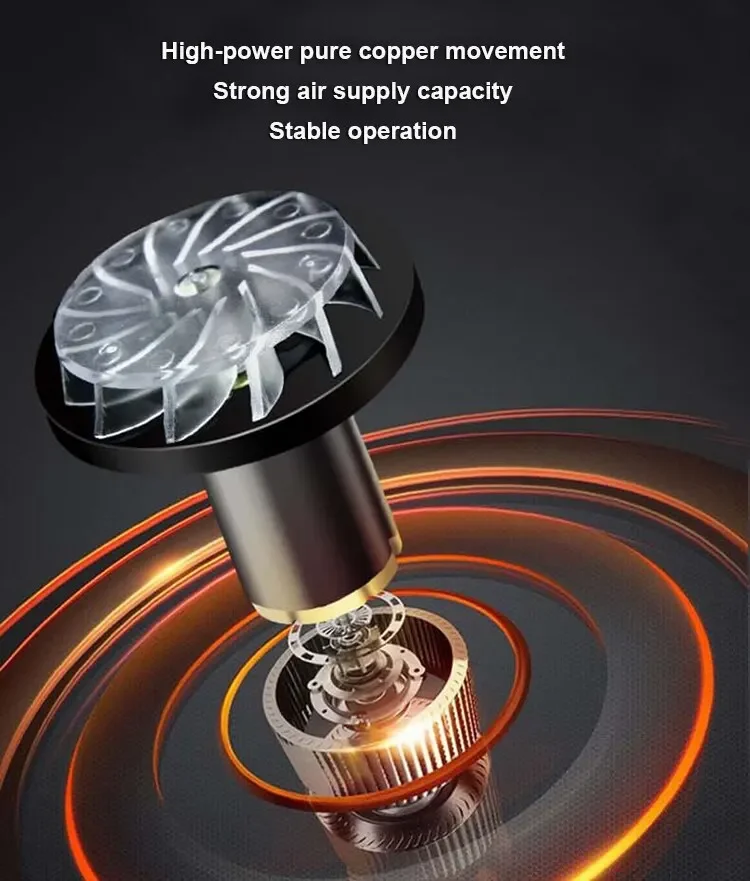 Hot Air Gun Heat Gun 2000W Variable Advanced Electric Advanced Hot Air Gun Temperatures Adjustable Electric Heat Gun