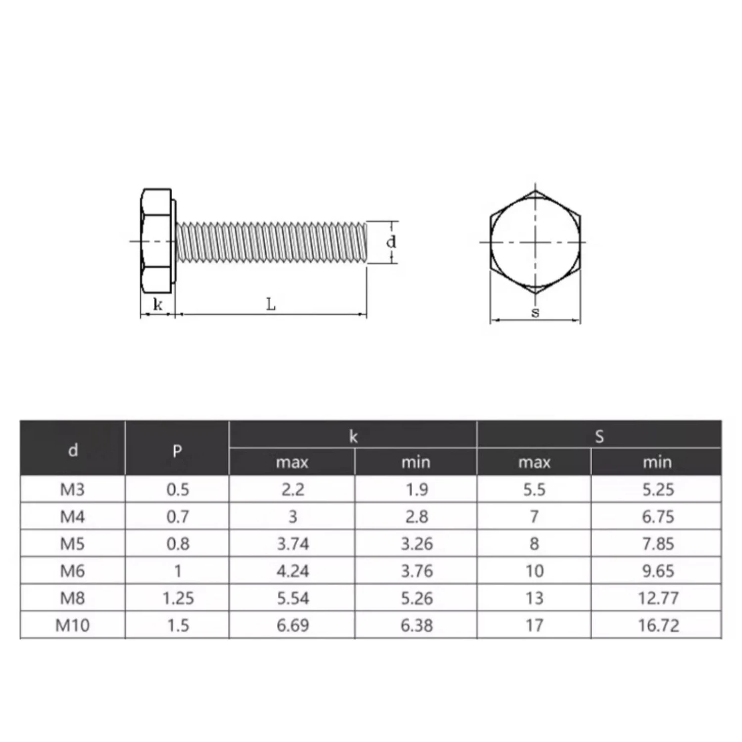 1/2Pcs PEEK External Hexagon Head Bolts M3 M4 M5 M6 M8 M10 Outer Hex Heat Resistant Acid Alkali Insulated Plastic Screws
