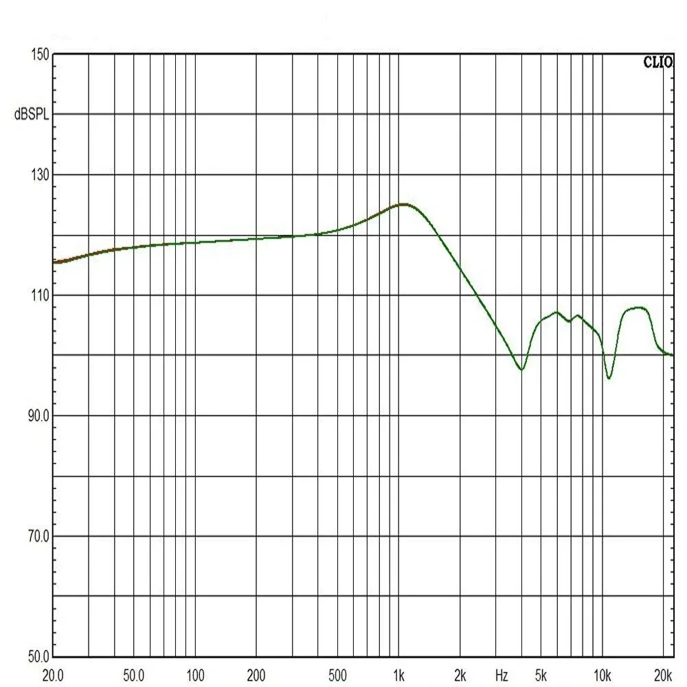 Piezas de reparación de controlador de unidad de altavoz de repuesto para Cowin E7, SE7, E8, E9, ANC, auriculares inalámbricos Bluetooth, bricolaje, 40mm