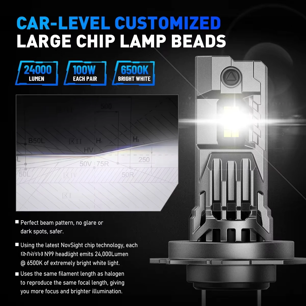 H7 Pro 360 LED Light Canbus Bulb 6500K 100W Halogen Replacement Mini Car Light H18 H7 LED Headlight Bulb