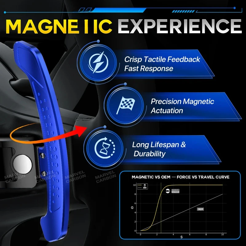 Quick Release MC LED Magnetic Steering Wheel Paddle Shifter 718 Caym Gt4 991 Pana 971 - view 6