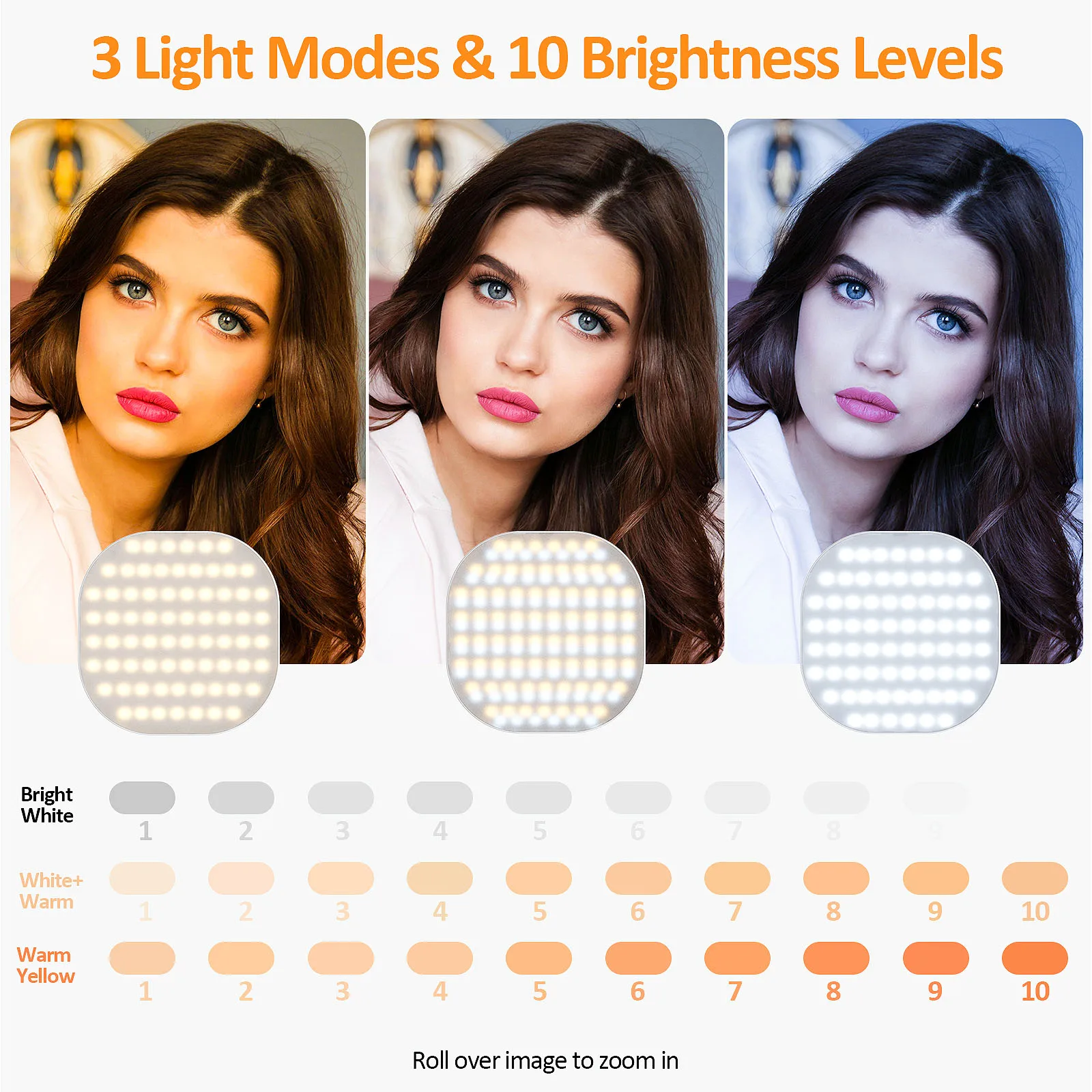 Przypinana lampa Led do Selfie przenośna lampka biurkowa do telefonu i aparatu Macbook regulowana Mini kieszonkowa lampka 3000K-6500K