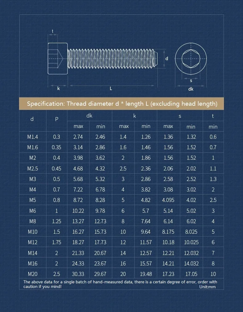 M2 M2.5 M3 M4 M5 316 A4-70 Stainless Steel Hexagon Hex Socket Cap Head Screw Allen Bolt DIN912