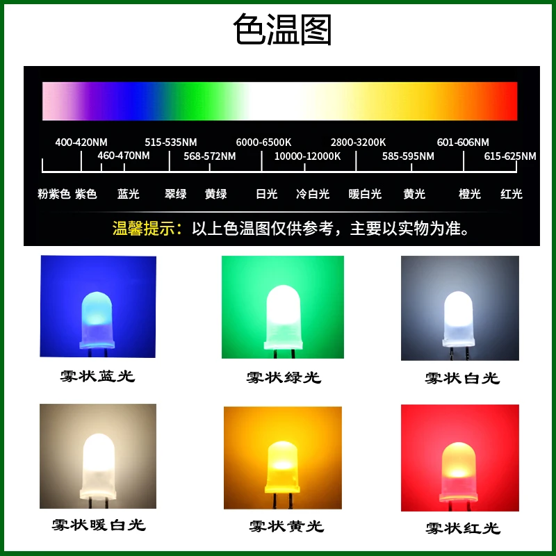 100PCS Highlighting LED Lamp Beads F3/F5 Diffuse Red,Orange,Pink,Blue,Yellow,Emerald-green,Yellow-green,White,Warm-white,Diode