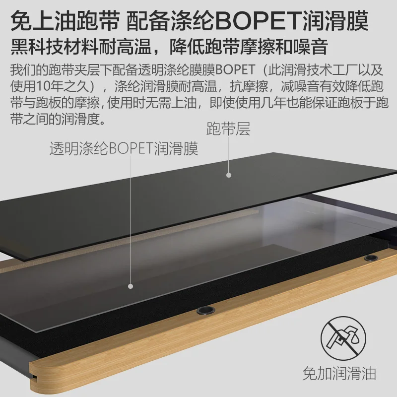 Softboard loopband opvouwbare multifunctionele stille sportschool speciale loopband