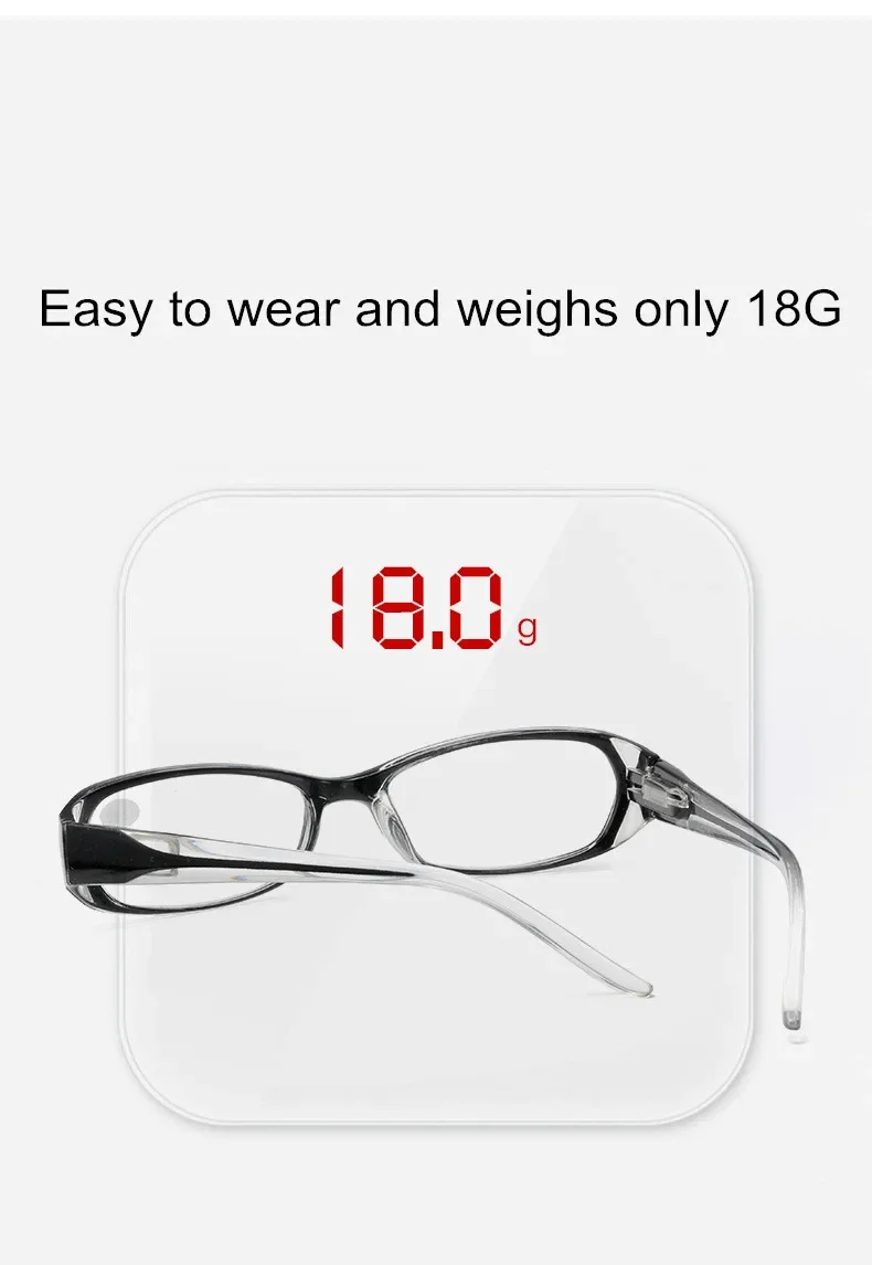 Lesen Brillen Frauen Presbyopie Brille Anti-Blau Licht Hyperopie Männer Computer Brillen Für Reader Dioptrien + 1,0 + 1,5 + 2,0 – Detail 2