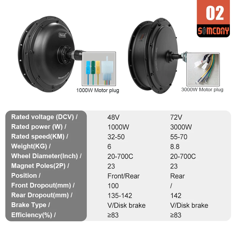 MXUS-Front and Rear Brushless Motor for Electric Bicycle, Hub Motor Wheel, E-Bike Conversion Kit, 250W-3000W, 20 \