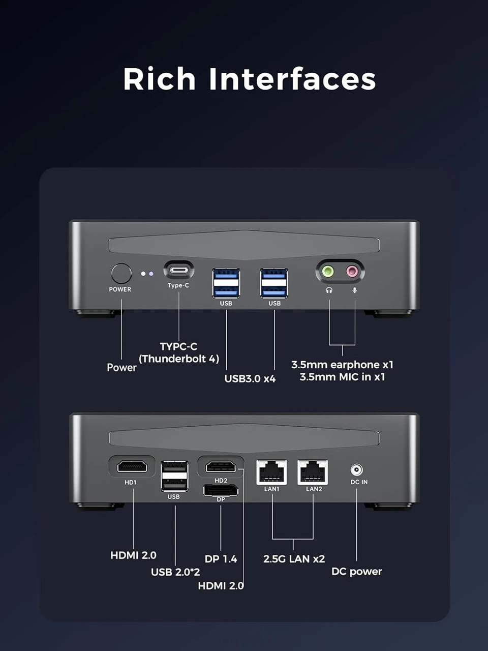 Intel Core i9 Gaming Mini PC 12900H i7 12700H 14Core Thunderbolt4 Windows11 Desktop Office Mini Computer Triple 4K Display WIFI6