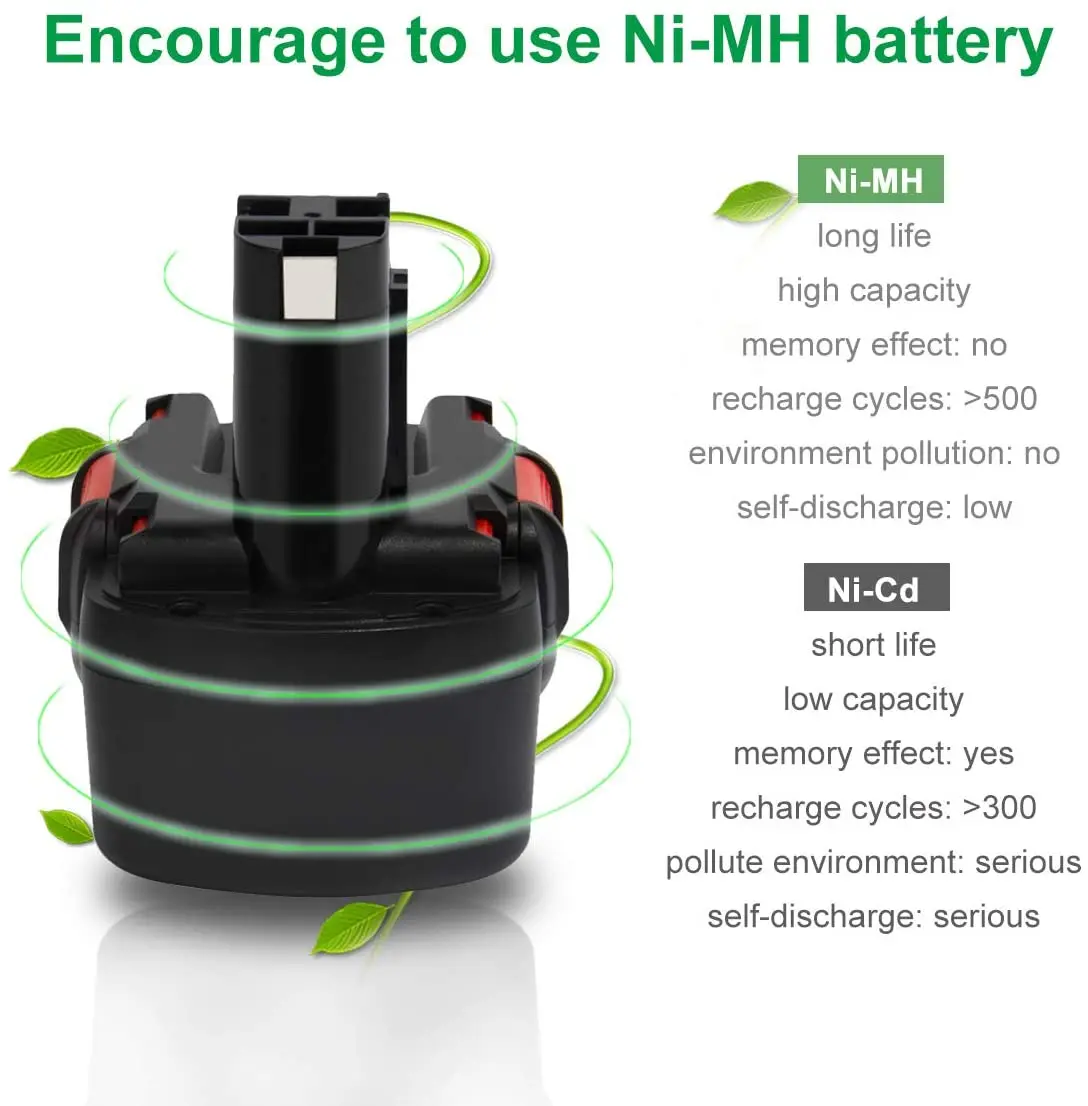 12V 3600mAh Ni-MH PSR1200 Rechargeable Battery for Bosch 12V Drill GSR 12 VE-2,GSB 12 VE-2,PSB 12 VE-2, BAT043 BAT045 BTA120