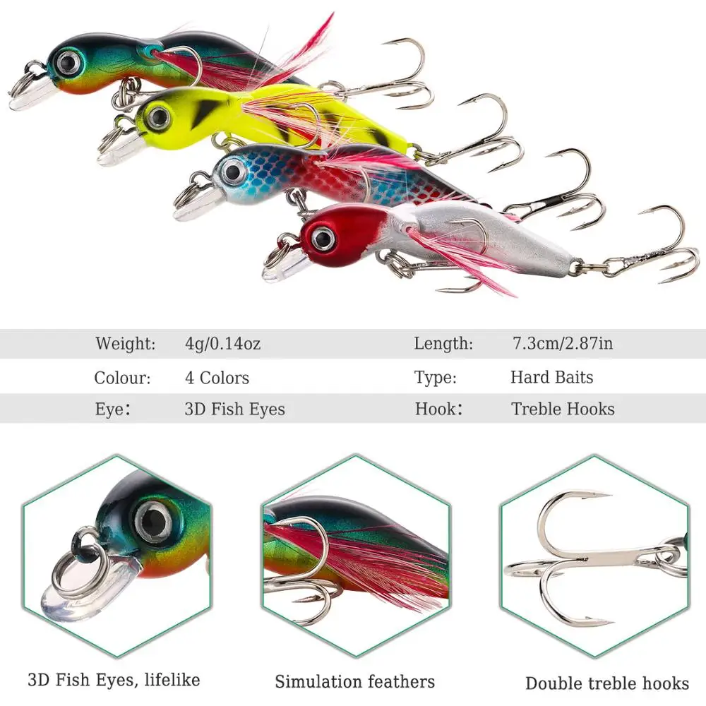 Sougayilang Fishing Bait Set 4PCS Wobbler Anti-corrosion Hook Bass Fishing Lure for Sea Carp Fishing Tackles De Pesca 썸네일 3