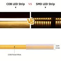 COB LED Strip 220V Switch ON/OFF with EU Plug 220V LED Strip Lights Flexible Lamp Tape for Kitchen Home Room Decor 4