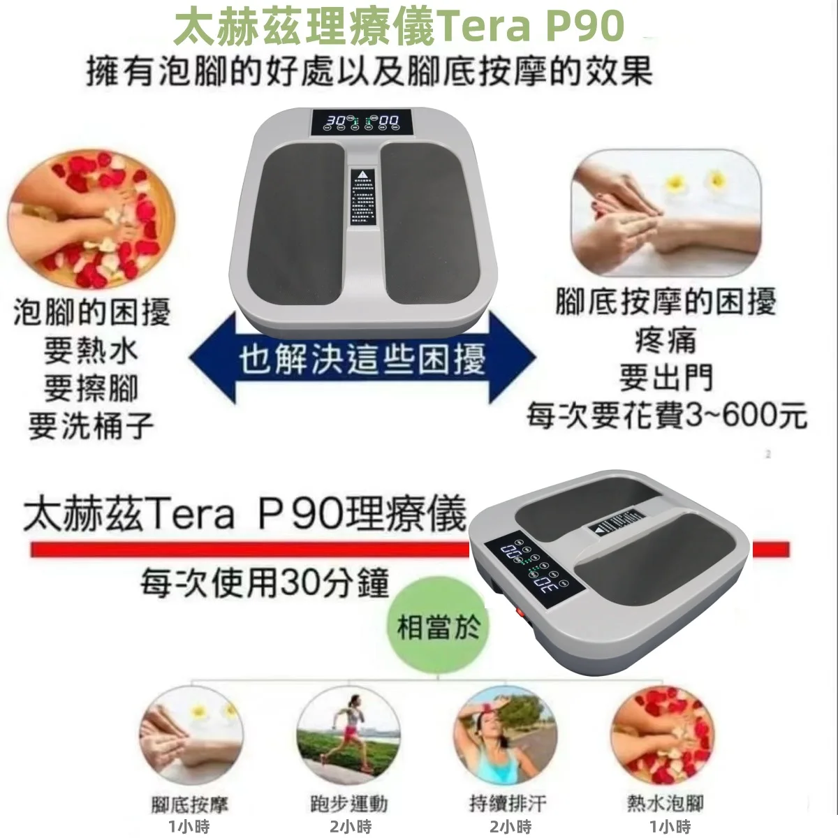 AOLIVIYA Terahertz Maglev Foot Massager Biological Cell Therapy Mega Meter Vibrating Relaxation Home Wellness Specialty Tools