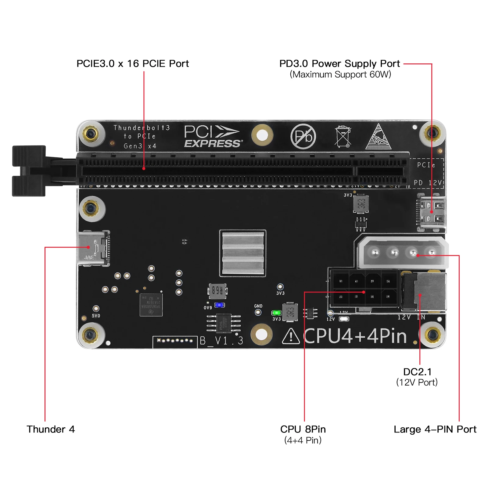 Imagem -02 - Amd-matedock Oficial para Placa Gráfica Externa Dock Gpu com Cabo de Dados Usb4 Thunderbolt e Flex Atx Oficial