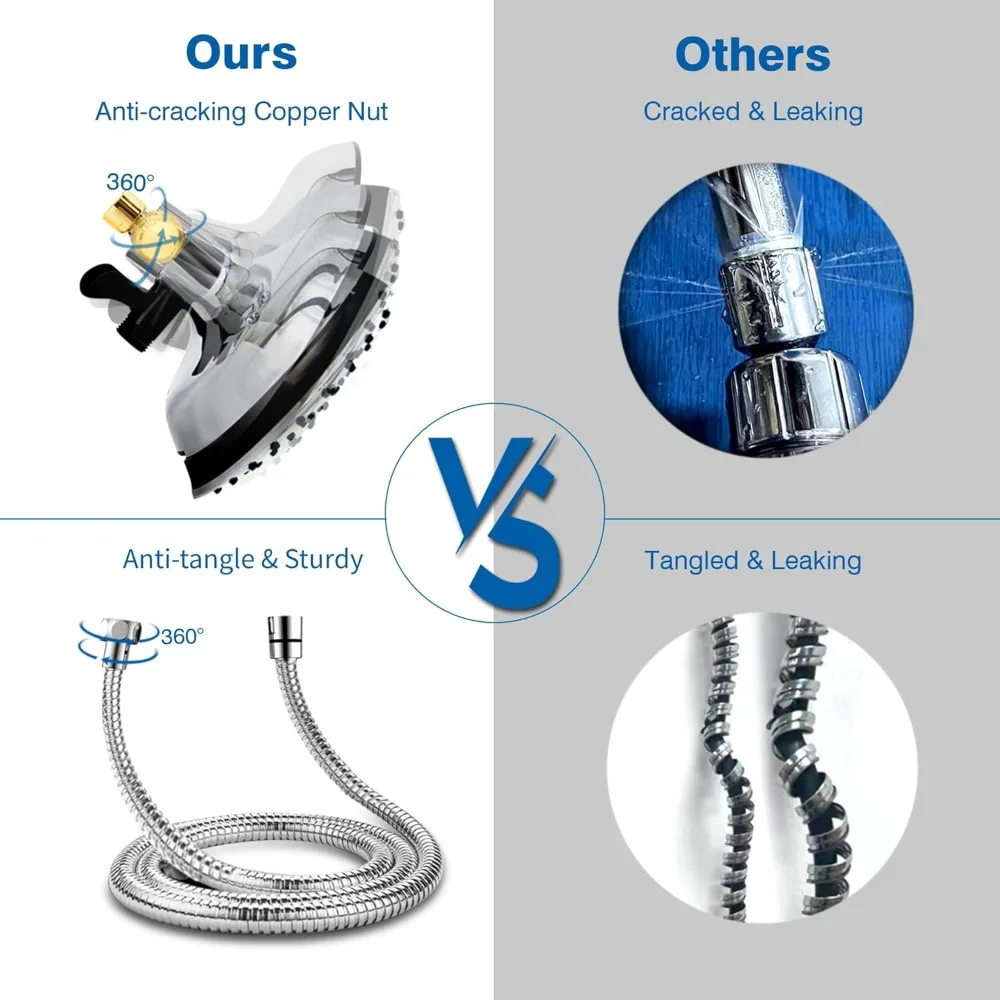 Dual Function Shower Head: High Pressure Handheld and Rainfall Shower with 59 Rotating Spray Settings