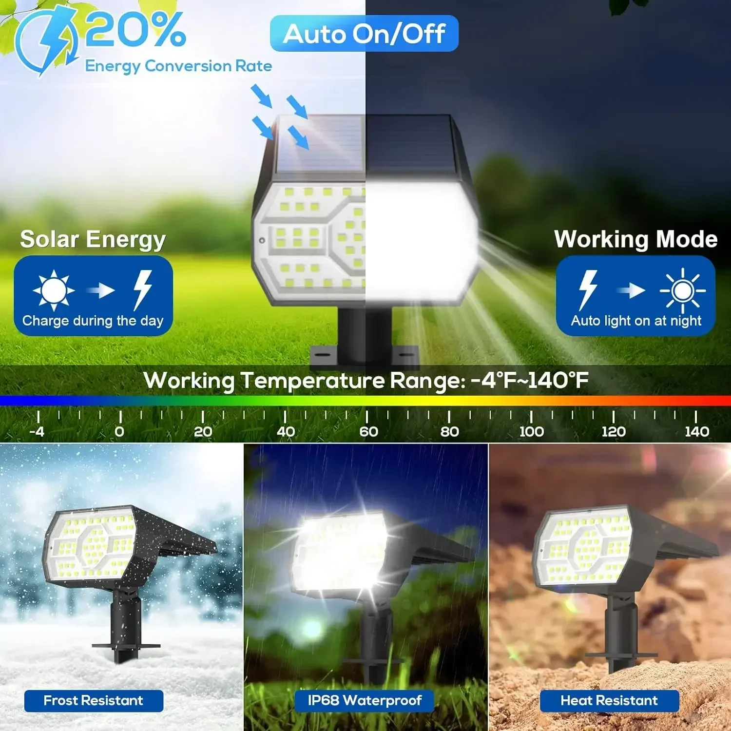 Solar Lights Outdoor Waterproof IP68, 56 LED 3 Lighting Modes Solar Powered Garden Yard Spot Solar Lights for Outside Landscape