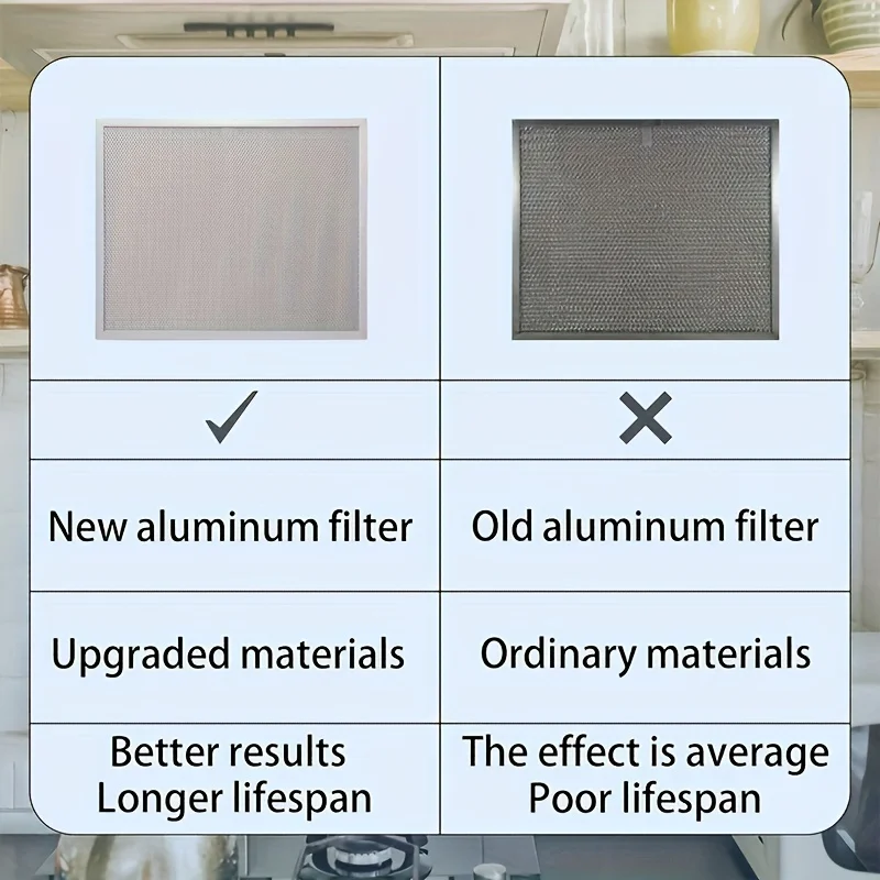 قطعتان من فلاتر الشحوم ذات شفاط المطبخ العالمي من شبكة الألومنيوم، 10.5 × 8.75 بوصة، مناسبة للعلامات التجارية الرائدة 97006931