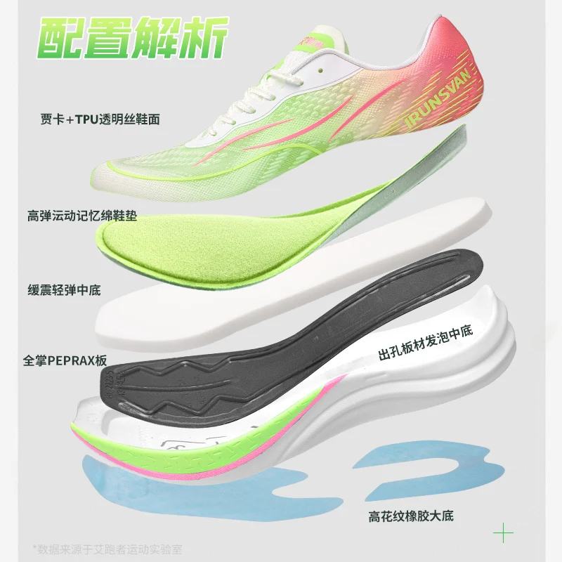 IRUNSVAN Outdoor Men's Professional Running Shoes Nylon Carbon Board Suitable for Marathon Fitness Lightweight Sports Shoes