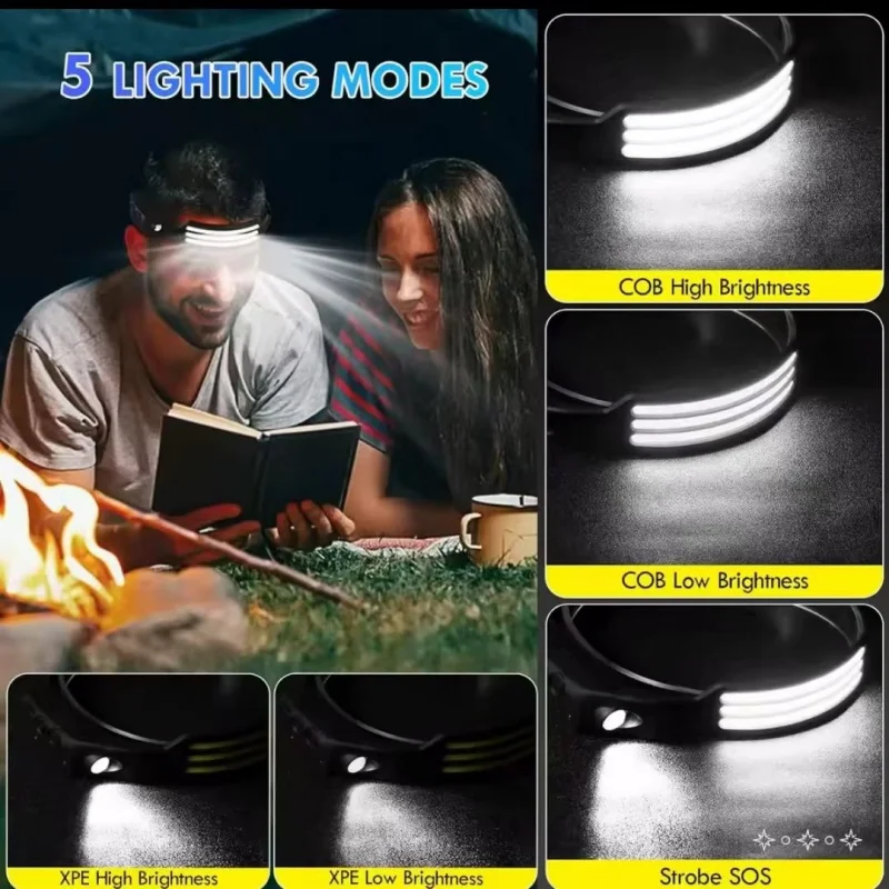 LED Induction Headlamp COB Sensor Headlight USB Charging Head Torch Built-in Battery Flashlight Camping Light