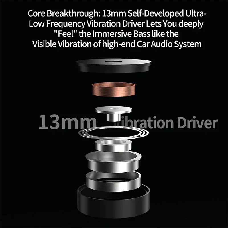KZ Vibe X Earphone Low Frequency Vibration Earbuds HiFi Deep Bass Headset Stereo Sound in-Ear Earphones for Music Gaming Gift view 5